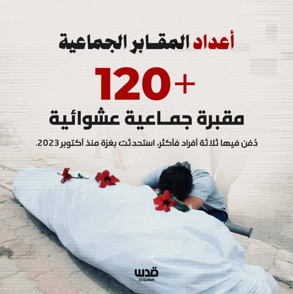 تقرير وصل الأسبوعي للعالم الإسلامي: أبرز أحداث الأسبوع الثالث من شهر ربيع الأول 8 2 5
