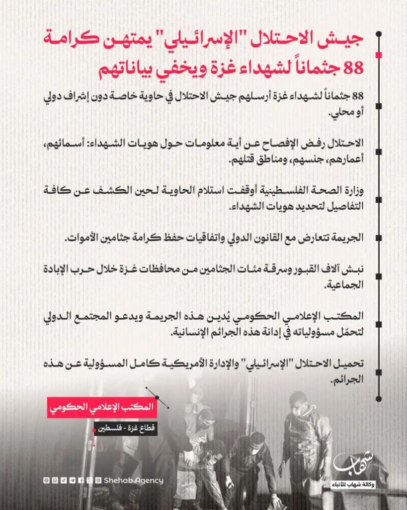 تقرير وصل الأسبوعي للعالم الإسلامي: أبرز أحداث الأسبوع الثالث من شهر ربيع الأول 13 8 8