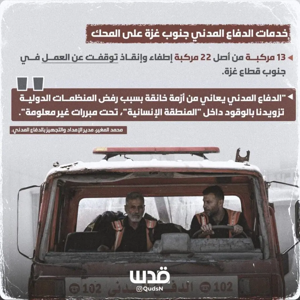 تقرير وصل الأسبوعي للعالم الإسلامي: أبرز أحداث الأسبوع الثاني من شهر جُمادى الآخرة 7 photo 2024 12 13 08 20 07