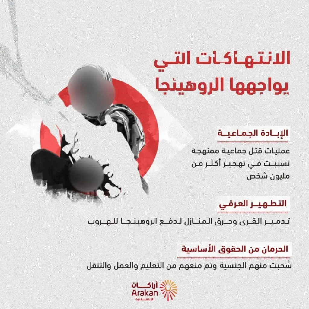 تقرير وصل الأسبوعي للعالم الإسلامي: أبرز أحداث الأسبوع الثاني من شهر جُمادى الآخرة 54 photo 2024 12 13 09 44 49
