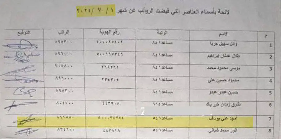 تقرير وصل الأسبوعي للعالم الإسلامي: أبرز أحداث الأسبوع الرابع من شهر جُمادى الآخرة 12 photo 2024 12 27 01 59 28