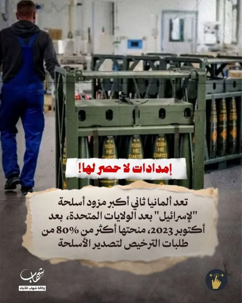 تقرير وصل الأسبوعي للعالم الإسلامي: أبرز أحداث الأسبوع الثاني من شهر جُمادى الآخرة 13 ي 1