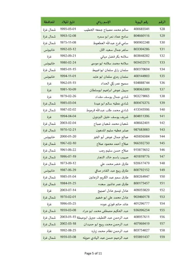 photo ٢٠٢٥ ٠٢ ١٤ ٢١ ٠٦ ٠٠ 10
