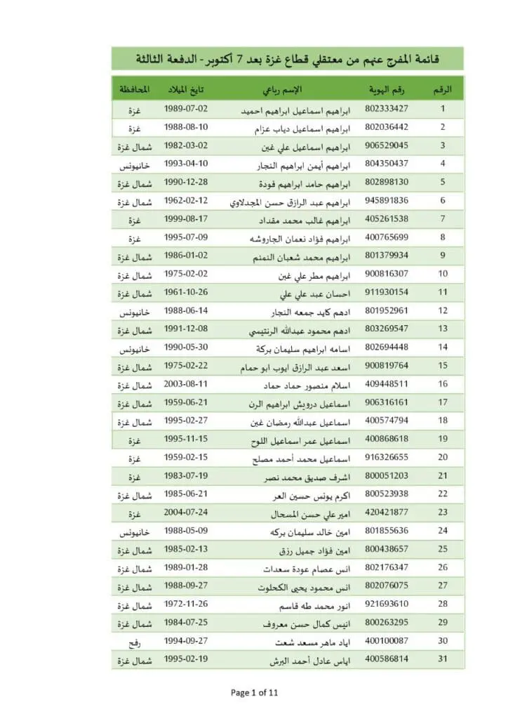 photo ٢٠٢٥ ٠٢ ١٤ ٢١ ٠٦ ٠٠ 7