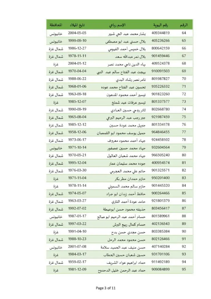 photo ٢٠٢٥ ٠٢ ١٤ ٢١ ٠٦ ٠٠ 8