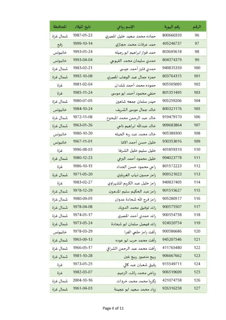 photo ٢٠٢٥ ٠٢ ١٤ ٢١ ٠٦ ٠٠ 9
