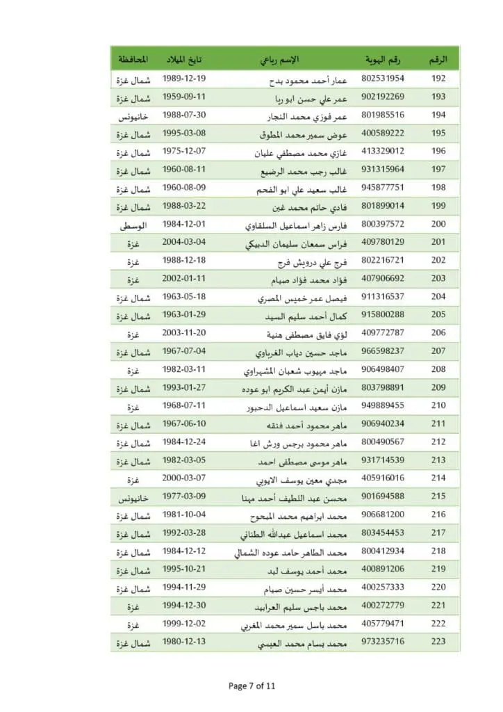 photo ٢٠٢٥ ٠٢ ١٤ ٢١ ٠٦ ٠١ 3