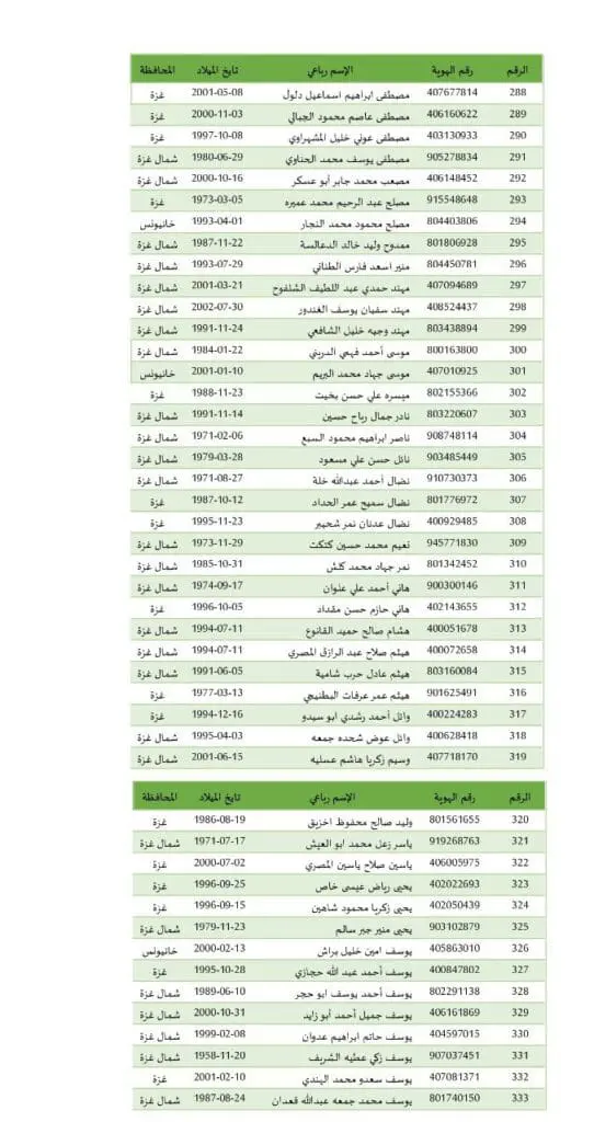 photo ٢٠٢٥ ٠٢ ١٤ ٢١ ٠٦ ٠١ 4