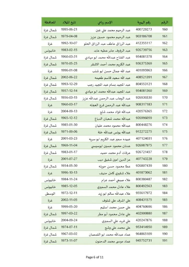 photo ٢٠٢٥ ٠٢ ١٤ ٢١ ٠٦ ٠١ 5
