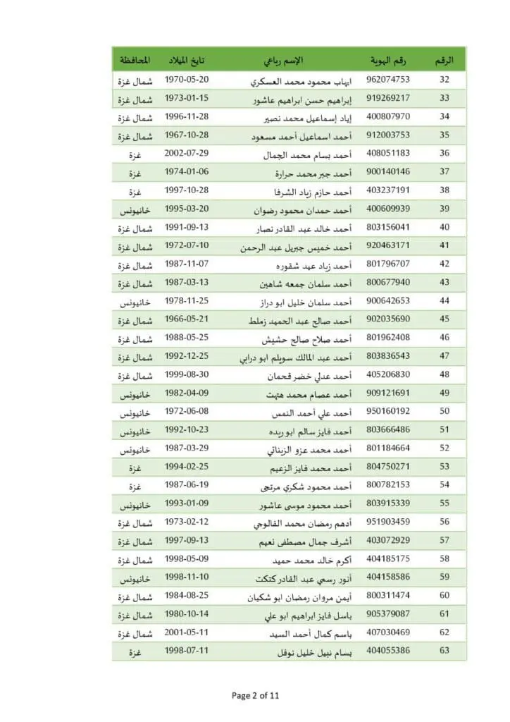 photo ٢٠٢٥ ٠٢ ١٤ ٢١ ٠٦ ٠١ 6