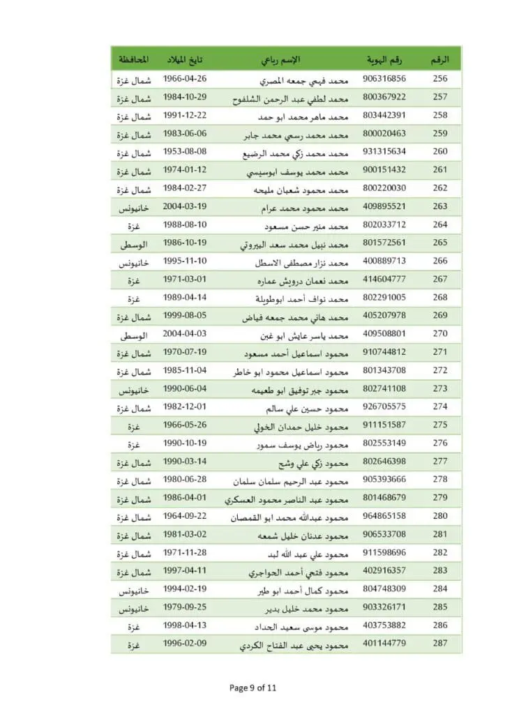 photo ٢٠٢٥ ٠٢ ١٤ ٢١ ٠٦ ٠١ 7
