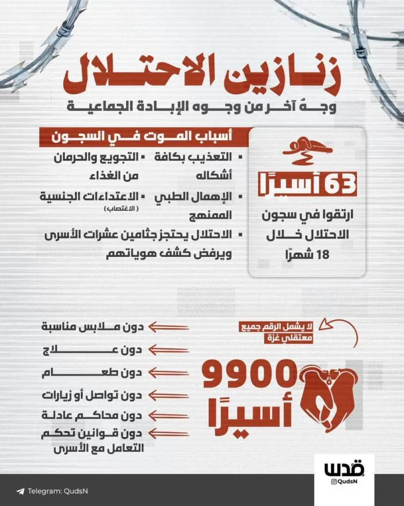 تقرير وصل الأسبوعي للعالم الإسلامي: أبرز الأحداث الأسبوع الثالث من شوال 25 IMG 20250418 233345 583