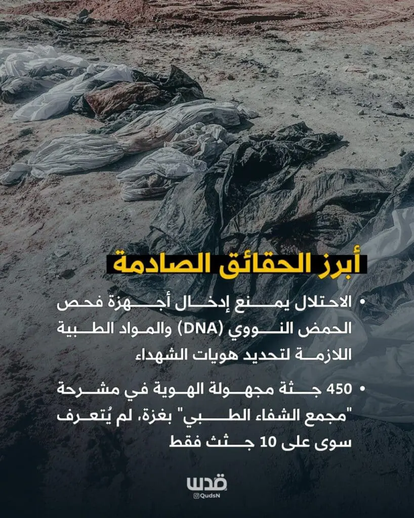 تقرير وصل الأسبوعي للعالم الإسلامي: أبرز الأحداث الأسبوع الأول من ذي القعدة 6 IMG 20250502 195241 469