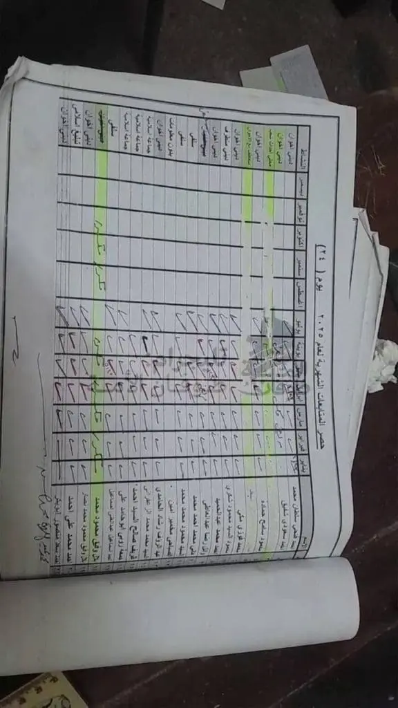 تقرير وصل الأسبوعي للعالم الإسلامي: أبرز أحداث الأسبوع الأول من صفر 18 photo 2025 08 01 21 11 42