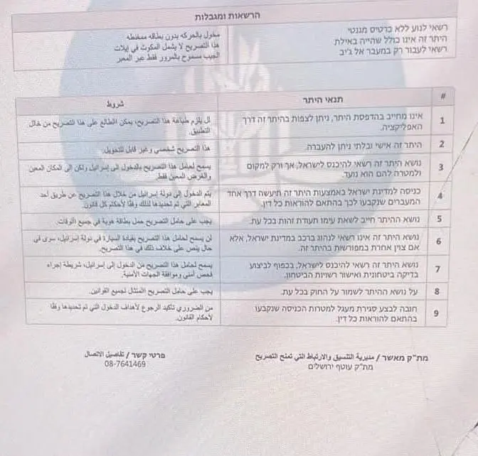تقرير وصل الأسبوعي للعالم الإسلامي: أبرز أحداث الأسبوع الأول من ربيع الثاني 4 photo 2025 09 26 21 45 43