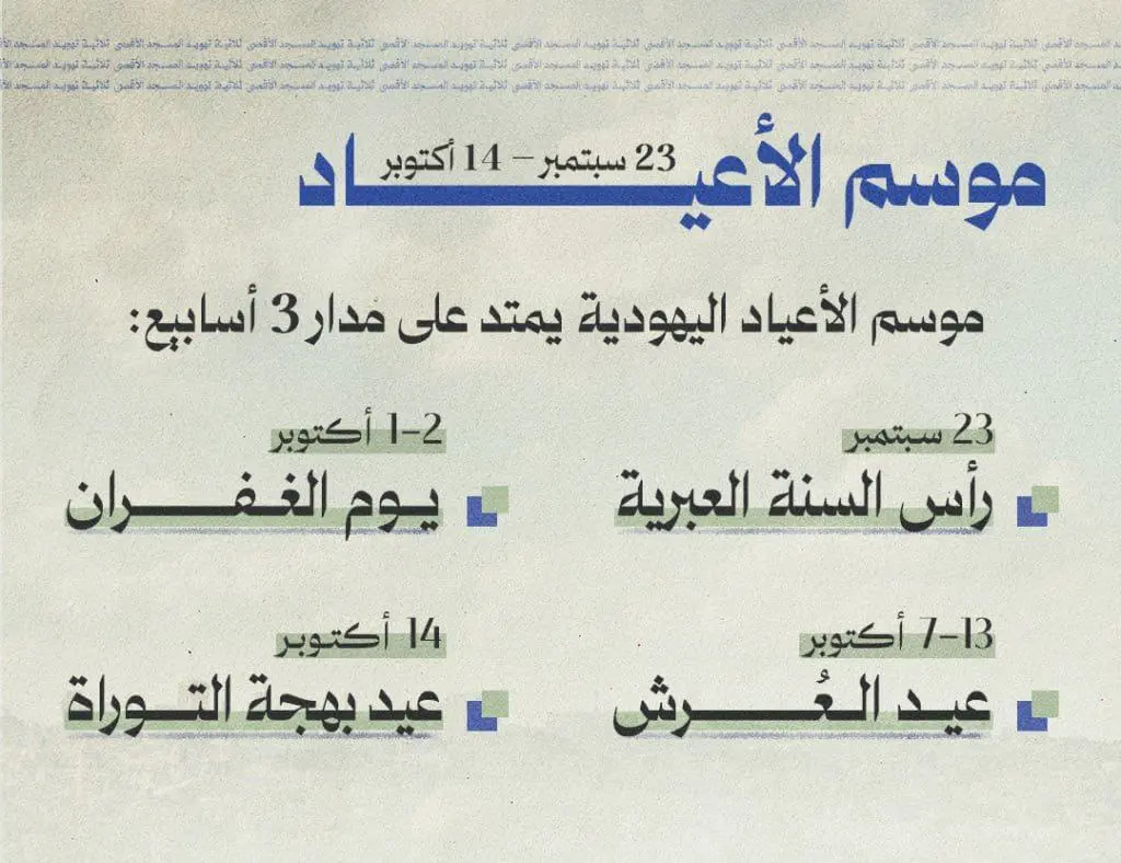 تقرير وصل الأسبوعي للعالم الإسلامي: أبرز أحداث الأسبوع الأول من ربيع الثاني 6 photo 2025 09 26 23 56 07