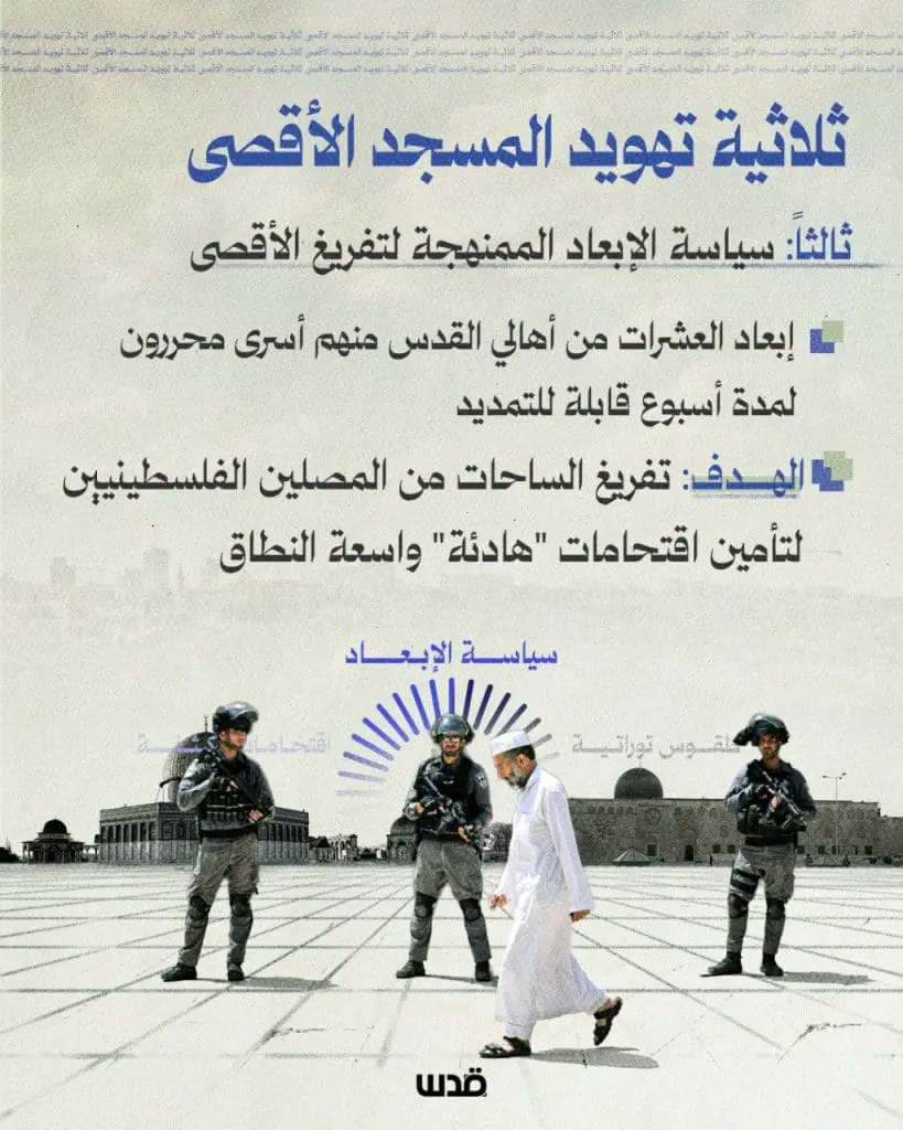 تقرير وصل الأسبوعي للعالم الإسلامي: أبرز أحداث الأسبوع الأول من ربيع الثاني 10 photo 2025 09 26 23 57 35