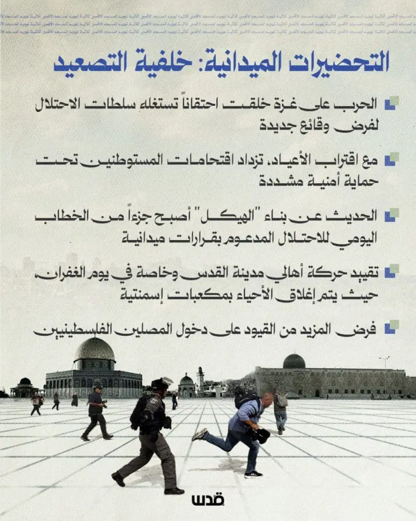تقرير وصل الأسبوعي للعالم الإسلامي: أبرز أحداث الأسبوع الأول من ربيع الثاني 9 photo 2025 09 26 23 57 38
