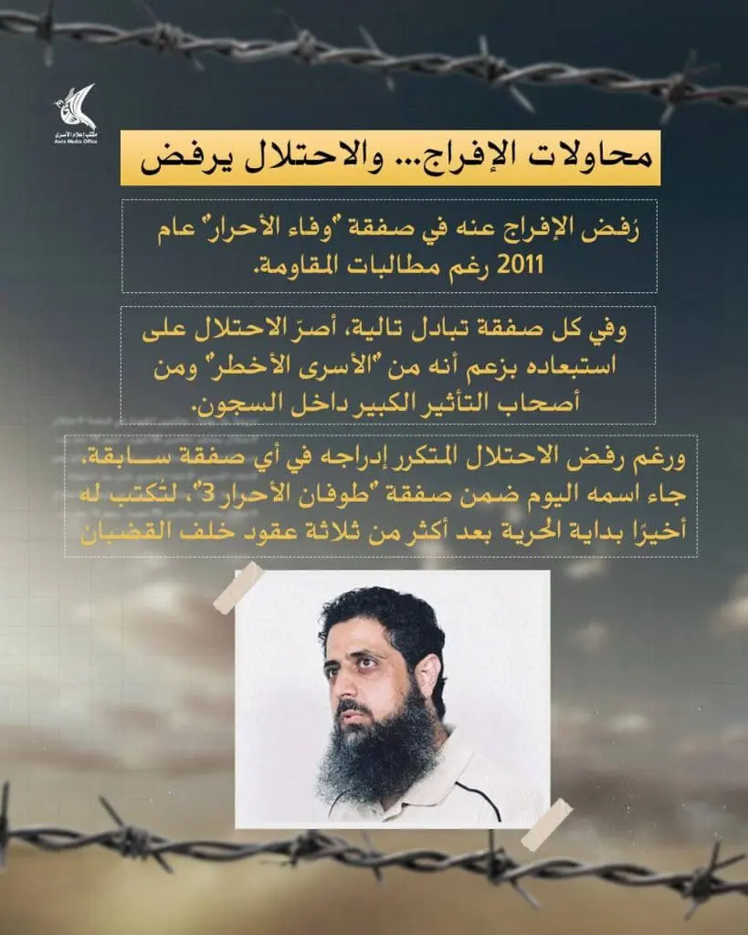 تقرير وصل الأسبوعي للعالم الإسلامي: أبرز الأحداث من 18 إلى 26 ربيع الثاني 35 photo 2025 10 18 22 08 13