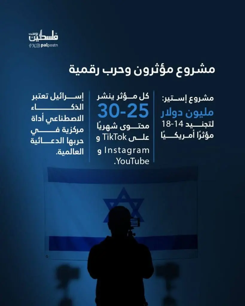 تقرير وصل الأسبوعي للعالم الإسلامي: أبرز أحداث الأسبوع الأخير من جمادى الأولى 11 photo 2025 11 21 19 05 11