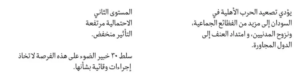 ترجمة تقرير مركز العمل الوقائي "نتائج استطلاع الأولويات الوقائية" لعام 2026 11 سيناريو2