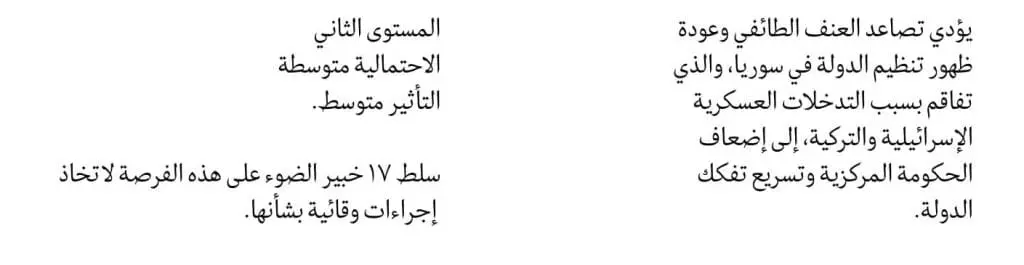 ترجمة تقرير مركز العمل الوقائي "نتائج استطلاع الأولويات الوقائية" لعام 2026 12 سيناريو3