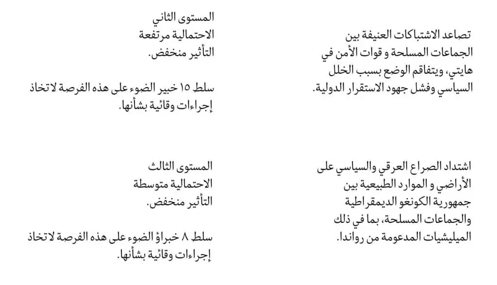 ترجمة تقرير مركز العمل الوقائي "نتائج استطلاع الأولويات الوقائية" لعام 2026 13 سيناريو4