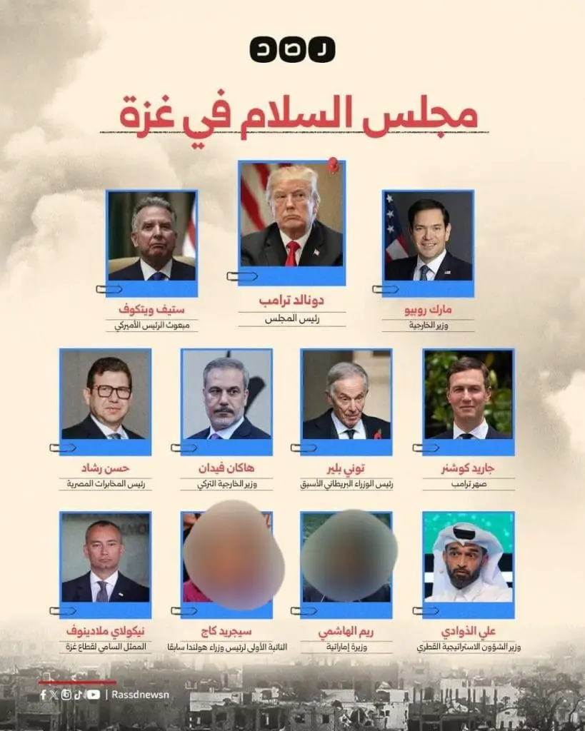 تقرير وصل الأسبوعي للعالم الإسلامي: أبرز أحداث الأسبوع الأخير من رجب 2 photo 2026 01 18 21 16 17