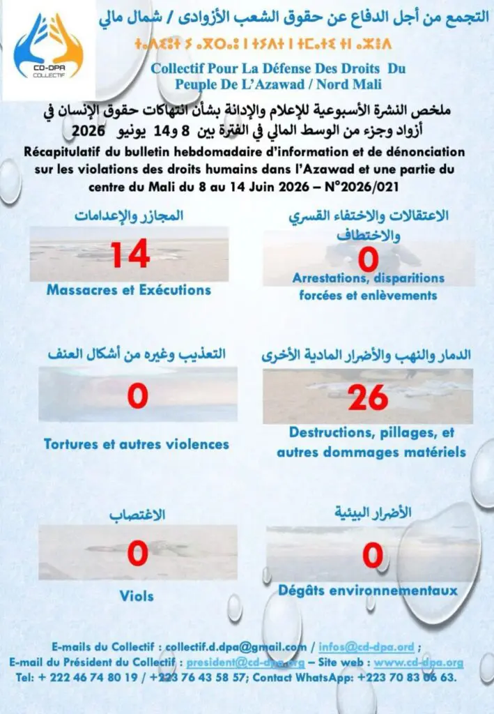 الجيش المالي والفيلق الروسي يرتكبان مجزرتين في منطقتي موبتي وتمبكتو 5 img 1 1781951371259