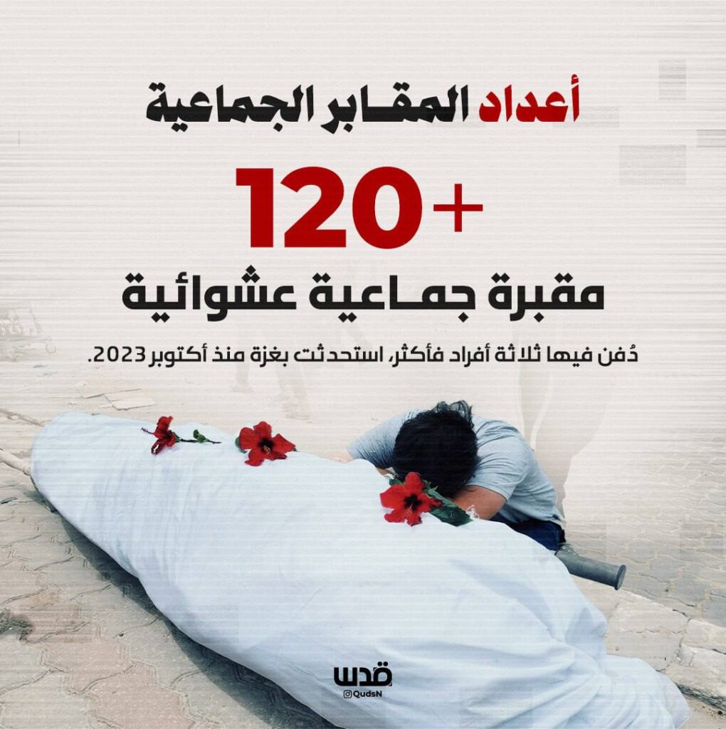 تقرير وصل الأسبوعي للعالم الإسلامي: أبرز أحداث الأسبوع الثالث من شهر ربيع الأول 8 2 5