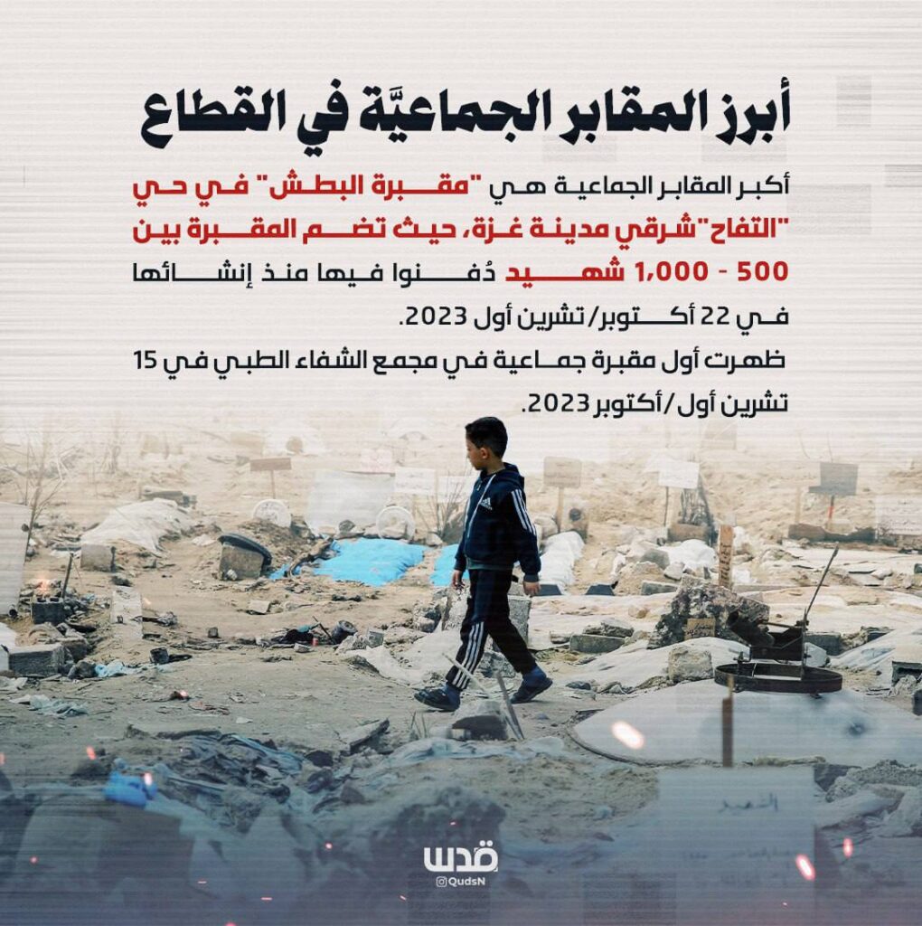 تقرير وصل الأسبوعي للعالم الإسلامي: أبرز أحداث الأسبوع الثالث من شهر ربيع الأول 12 5 4