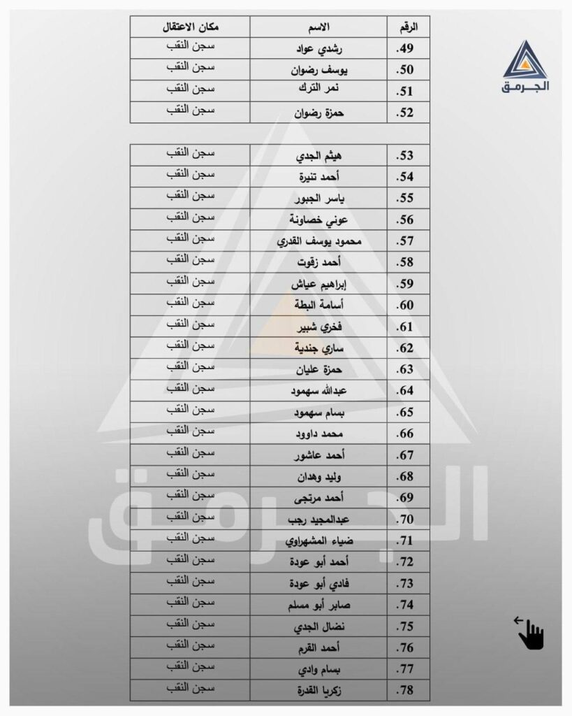 تقرير وصل الأسبوعي للعالم الإسلامي: أبرز أحداث الأسبوع الثالث من شهر ربيع الأول 18 6 5