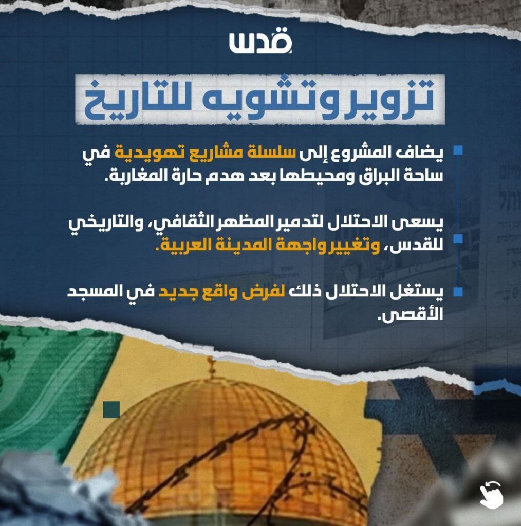 تقرير وصل الأسبوعي للعالم الإسلامي: أبرز أحداث الأسبوع الثالث من شهر ربيع الأول 2 8 7