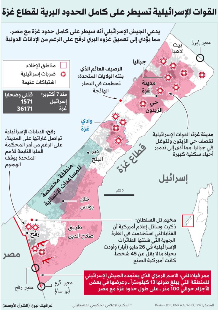 موقع محور صلاح الدين (فيلادلفيا) بين اتفاقية كامب ديفيد وتواطؤ المجتمع الدولي 2 IMG 8883