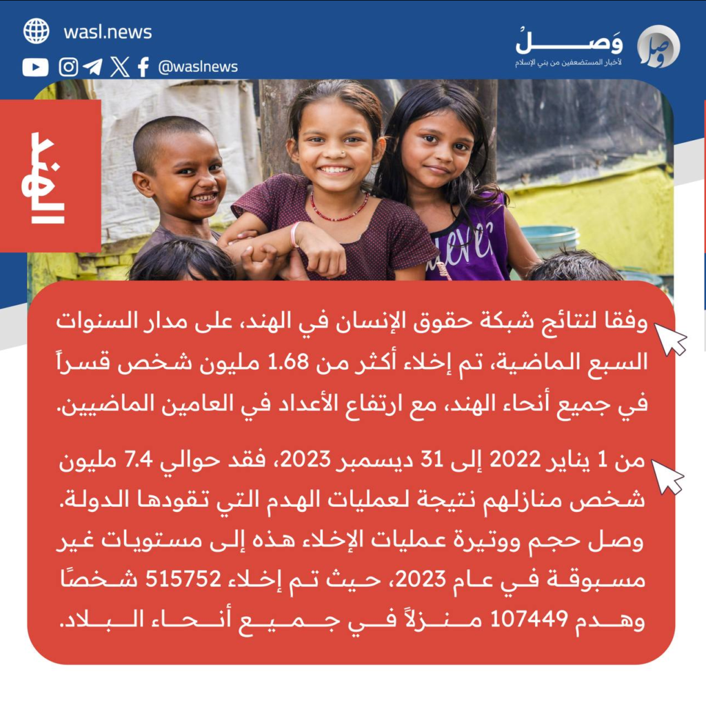 تقرير وصل الأسبوعي للعالم الإسلامي: أبرز أحداث الأسبوع الأول من شهر ربيع الأول 46 image 33