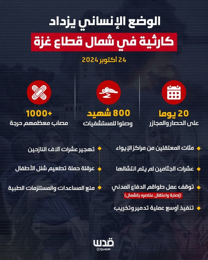 حصاد الأسبوع: أبرز الصور من العالم الإسلامي 11 1000123889