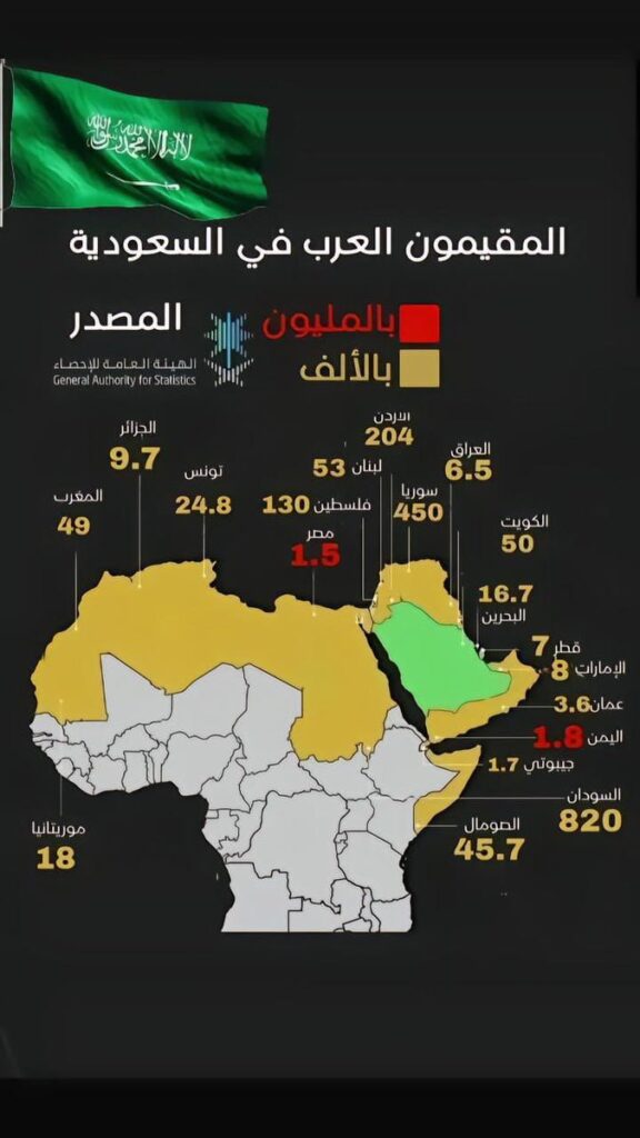 تقرير وصل الأسبوعي للعالم الإسلامي: أبرز أحداث الأسبوع الأول من شهر ربيع الثاني 38 12