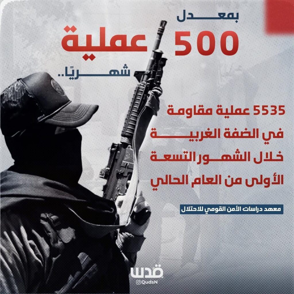 تقرير وصل الأسبوعي للعالم الإسلامي: أبرز أحداث الأسبوع الرابع من شهر جُمادى الأولى 27 0 2