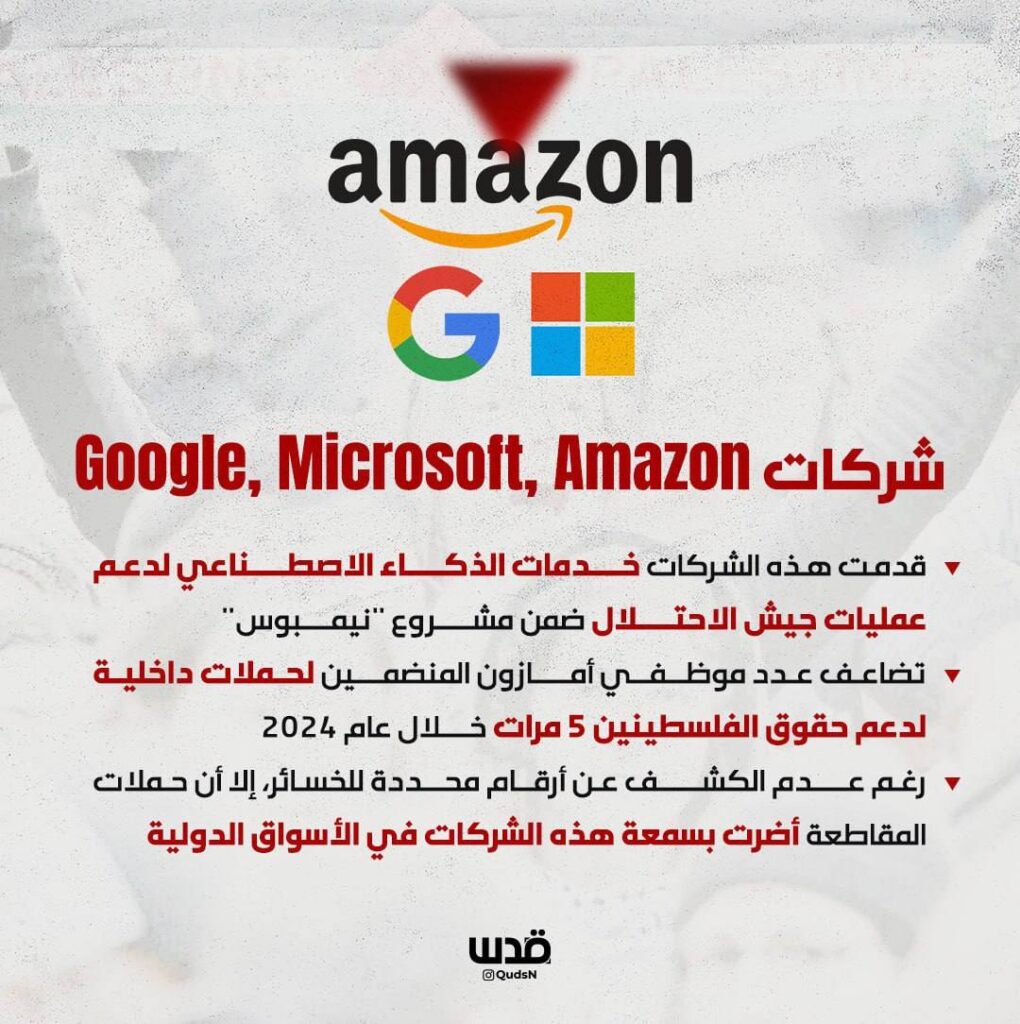 تقرير وصل الأسبوعي للعالم الإسلامي: أبرز أحداث الأسبوع الثاني من شهر جُمادى الأولى 11 1000130279