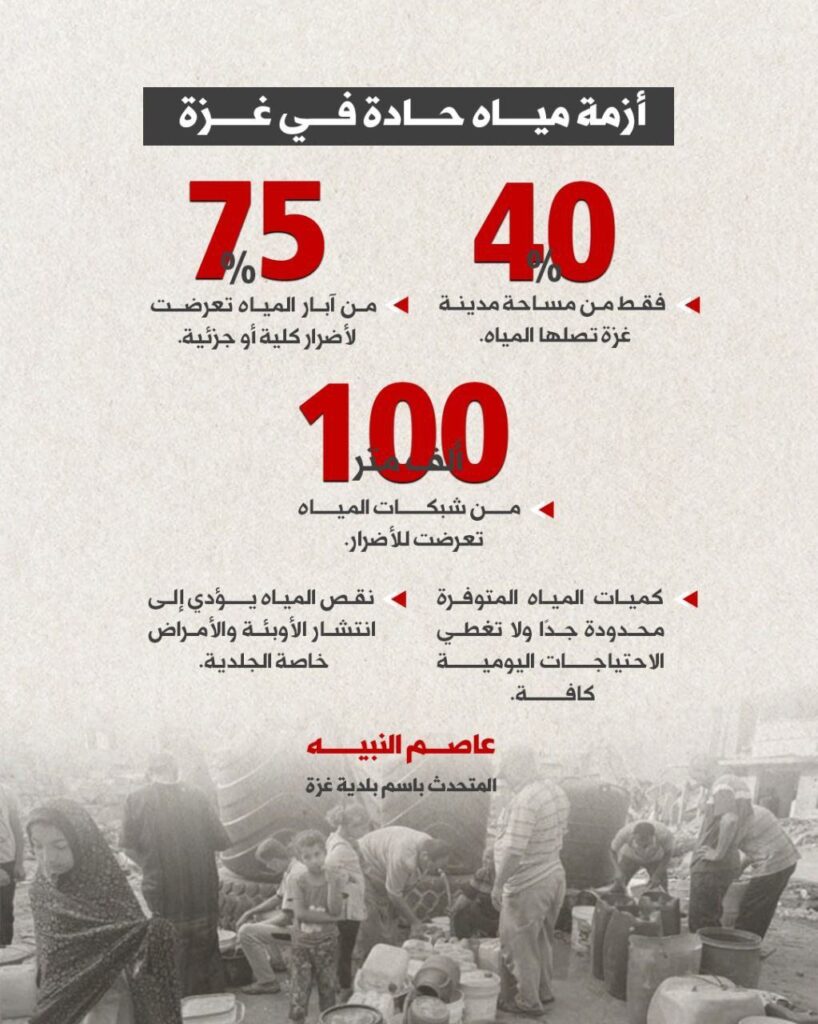 تقرير وصل الأسبوعي للعالم الإسلامي: أبرز أحداث الأسبوع الثاني من شهر جُمادى الأولى 2 IMG 20241115 131052 404