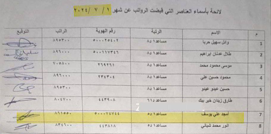 تقرير وصل الأسبوعي للعالم الإسلامي: أبرز أحداث الأسبوع الرابع من شهر جُمادى الآخرة 12 photo 2024 12 27 01 59 28
