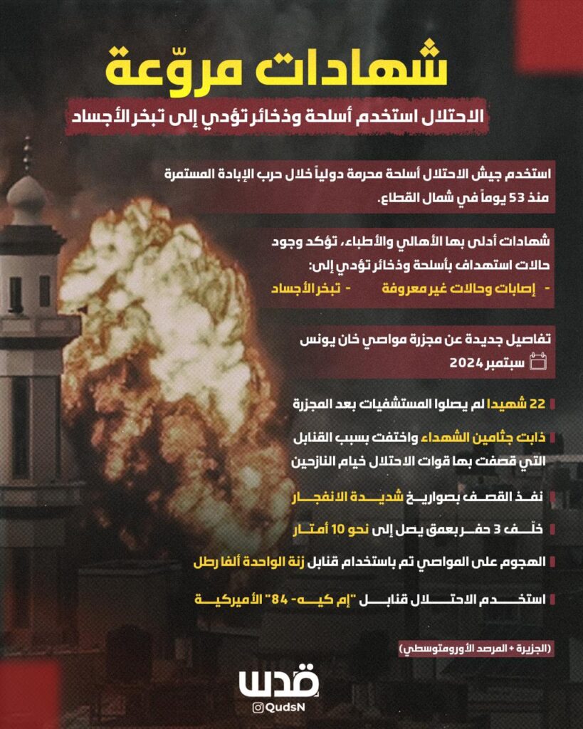 تقرير وصل الأسبوعي للعالم الإسلامي: أبرز أحداث الأسبوع الأول من شهر جُمادى الآخرة 6 لال