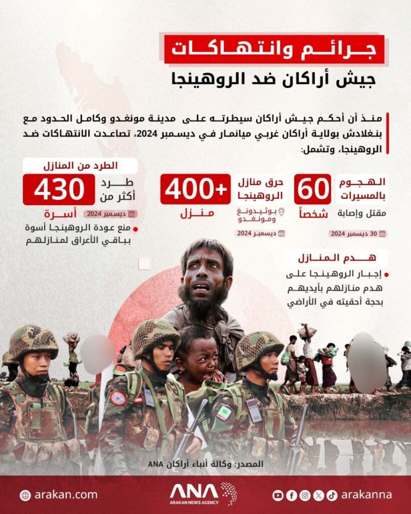 تقرير وصل الأسبوعي للعالم الإسلامي: أبرز الأحداث الأسبوع الثالث من رجب 41 IMG 20250124 131528 748