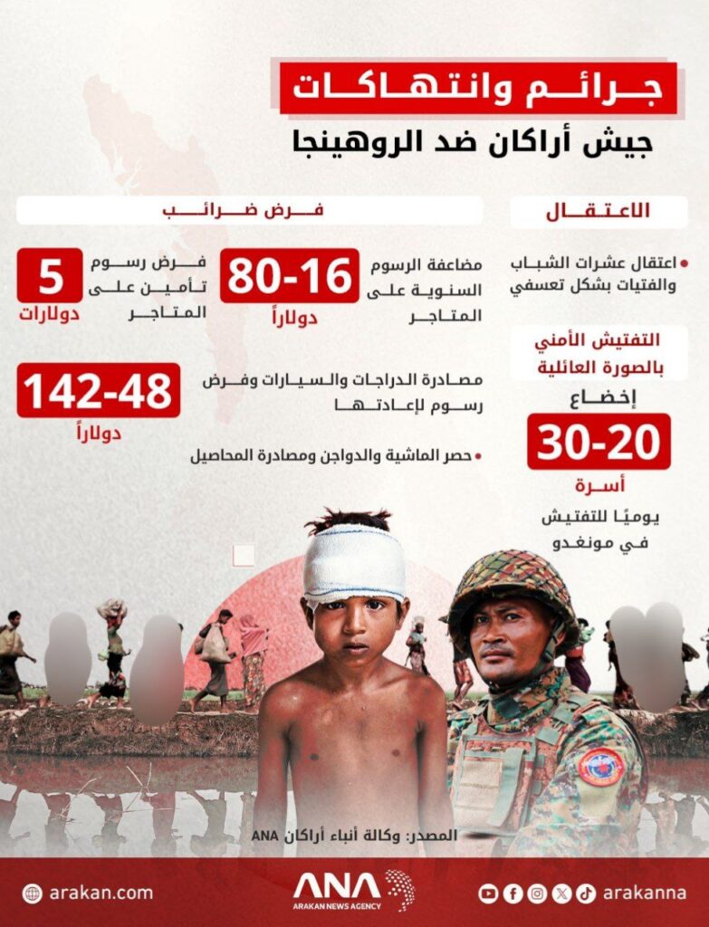 تقرير وصل الأسبوعي للعالم الإسلامي: أبرز الأحداث الأسبوع الثالث من رجب 42 IMG 20250124 131529 724