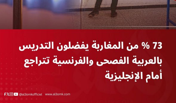 تقرير وصل الأسبوعي للعالم الإسلامي: أبرز الأحداث الأسبوع الرابع من شعبان 39 photo 2025 02 28 16 05 46