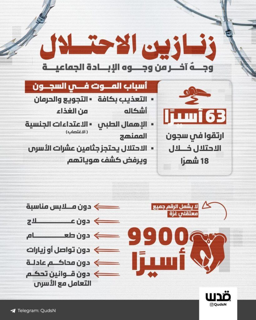 تقرير وصل الأسبوعي للعالم الإسلامي: أبرز الأحداث الأسبوع الثالث من شوال 25 IMG 20250418 233345 583