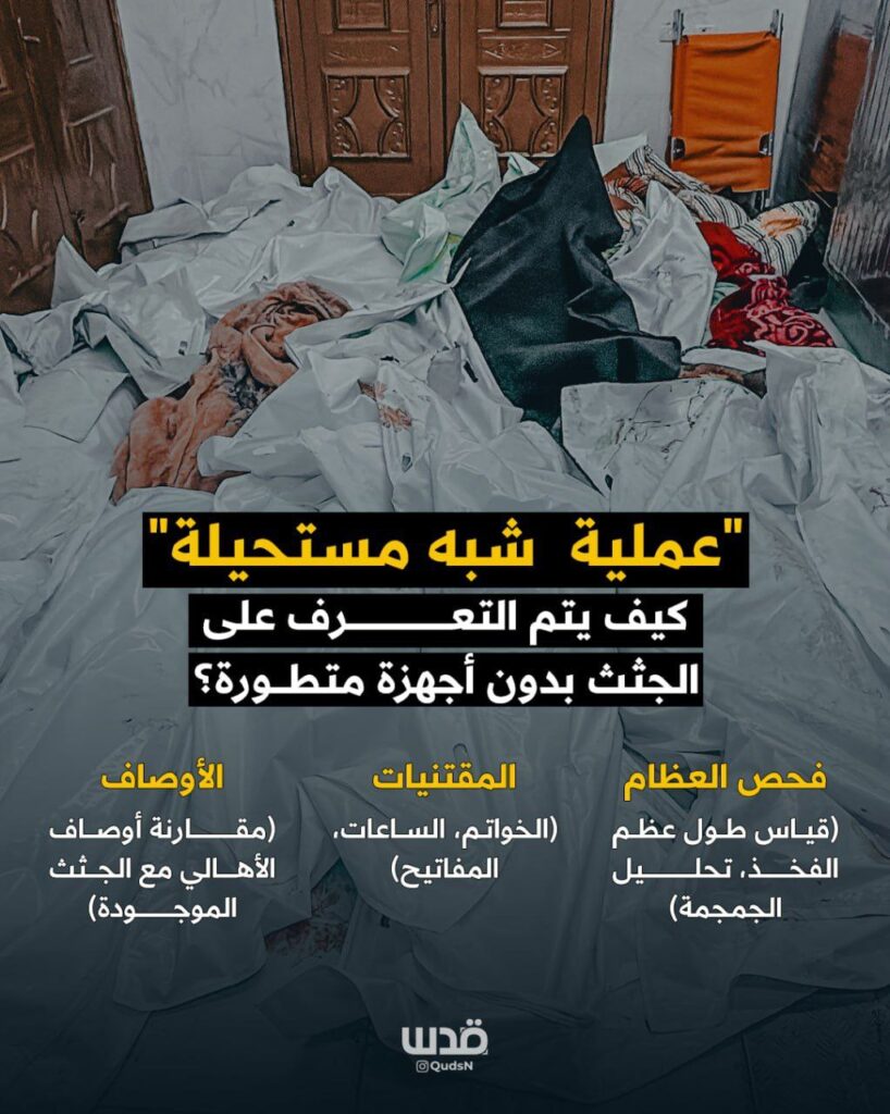 تقرير وصل الأسبوعي للعالم الإسلامي: أبرز الأحداث الأسبوع الأول من ذي القعدة 7 IMG 20250502 195241 222