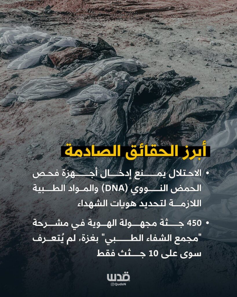 تقرير وصل الأسبوعي للعالم الإسلامي: أبرز الأحداث الأسبوع الأول من ذي القعدة 6 IMG 20250502 195241 469