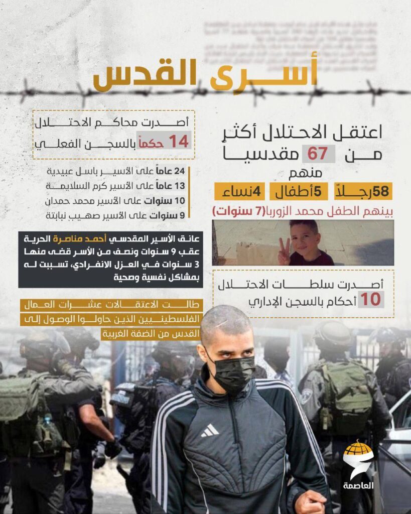 تقرير وصل الأسبوعي للعالم الإسلامي: أبرز الأحداث الأسبوع الأول من ذي القعدة 25 IMG 20250502 211039 899