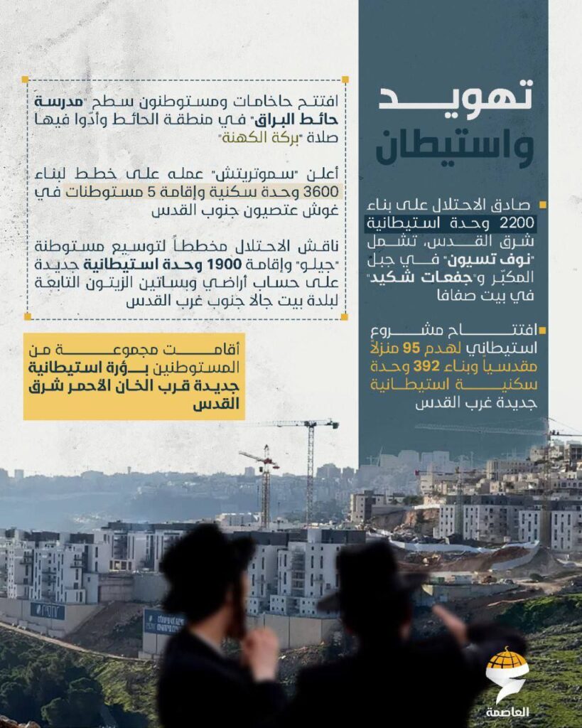 تقرير وصل الأسبوعي للعالم الإسلامي: أبرز الأحداث الأسبوع الأول من ذي القعدة 27 IMG 20250502 211043 486